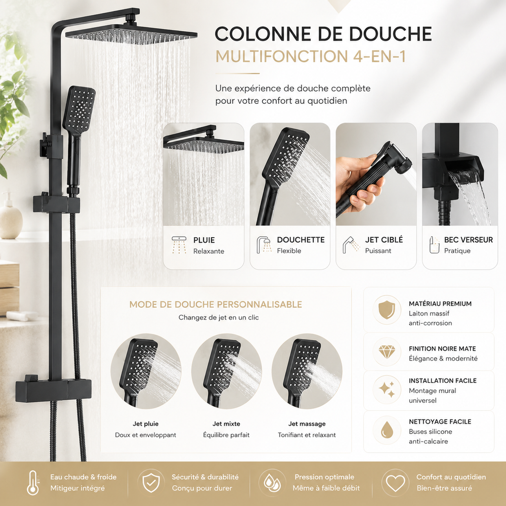 Colonne de Douche