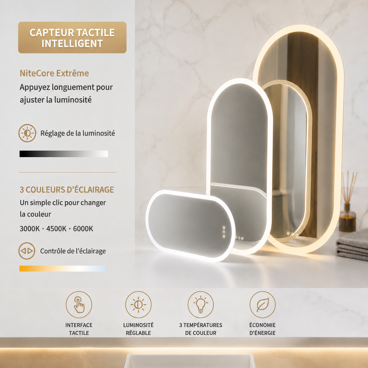 Miroir Led Salle de Bain